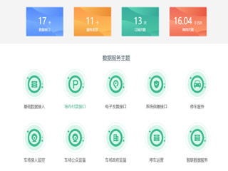 車場系統各地市政平臺數據上報